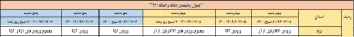 جدول زمانبندی حذف و اضافه مهر ماه 96 (961)