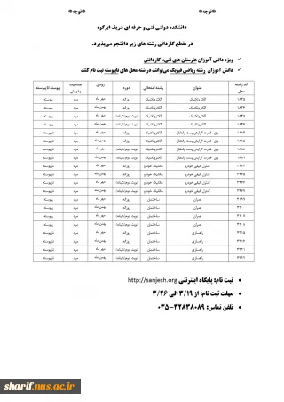 اطلاعیه: پذیرش دانشجو در مقطع کاردانی سال 98