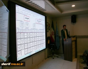 برگزاری سمینار «  آیا باید منتظر موفقیت در کسب و کار خود باشیم ؟ » در ابرکوه 3